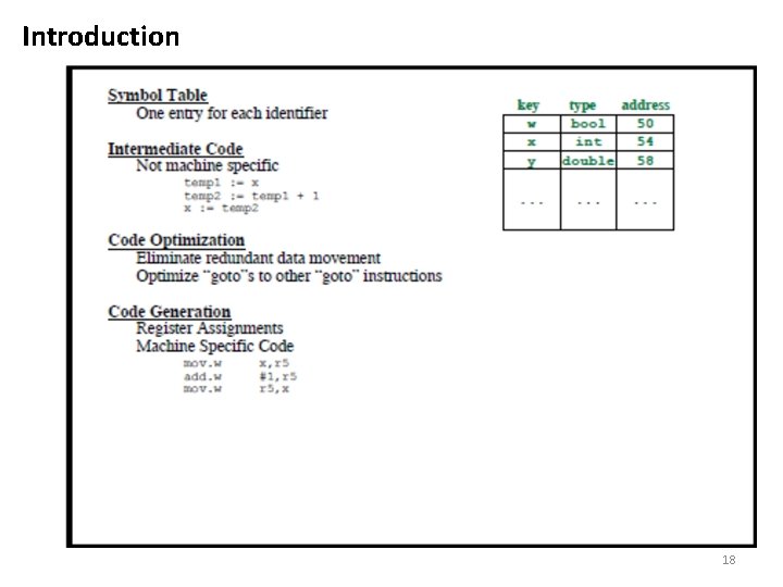 College of computer science 2014 2015 1 Plan