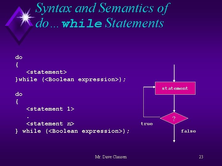 Syntax and Semantics of do…while Statements do { <statement> }while (<Boolean expression>); statement do