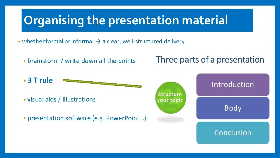 Organising the presentation material • whether formal or informal → a clear, well-structured delivery