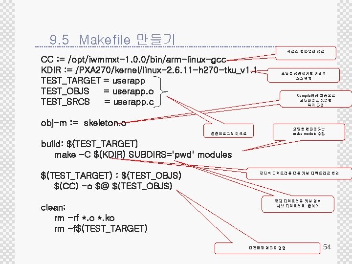 9. 5 Makefile 만들기 크로스 컴파일러 경로 CC : = /opt/iwmmxt-1. 0. 0/bin/arm-linux-gcc KDIR