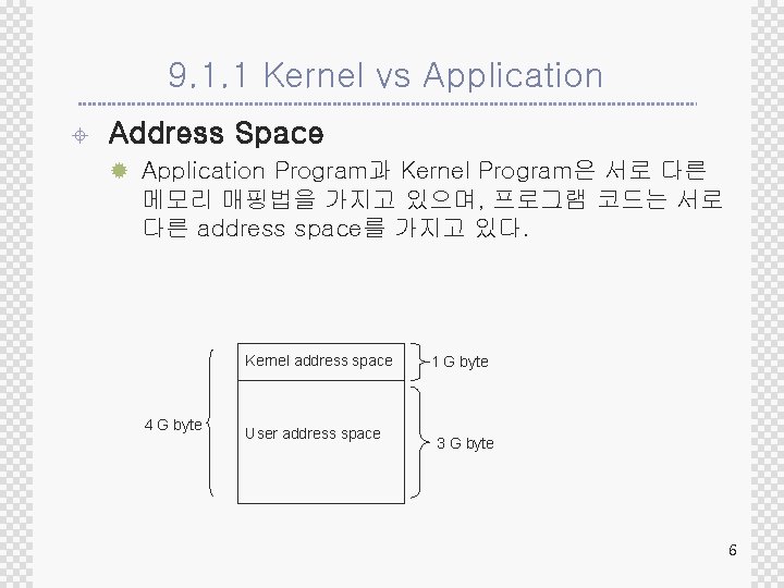 9. 1. 1 Kernel vs Application ± Address Space ® Application Program과 Kernel Program은