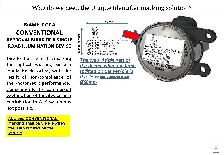 Why do we need the Unique Identifier marking solution? EXAMPLE OF A CONVENTIONAL APPROVAL