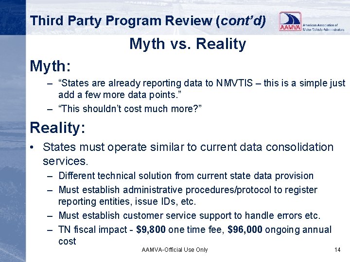 Third Party Program Review (cont’d) Myth vs. Reality Myth: – “States are already reporting