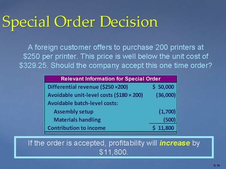 Special Order Decision A foreign customer offers to purchase 200 printers at $250 per