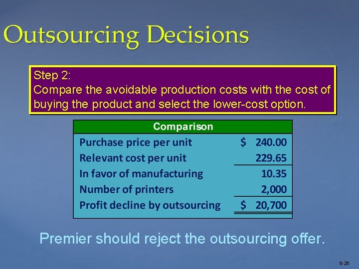 Outsourcing Decisions Step 2: Compare the avoidable production costs with the cost of buying