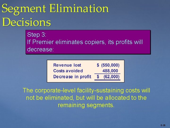 Segment Elimination Decisions Step 3: If Premier eliminates copiers, its profits will decrease: The