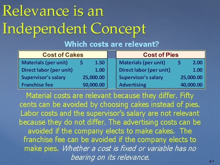 Relevance is an Independent Concept Which costs are relevant? Material costs are relevant because