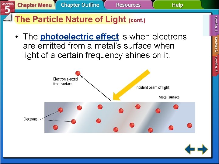 The Particle Nature of Light (cont. ) • The photoelectric effect is when electrons