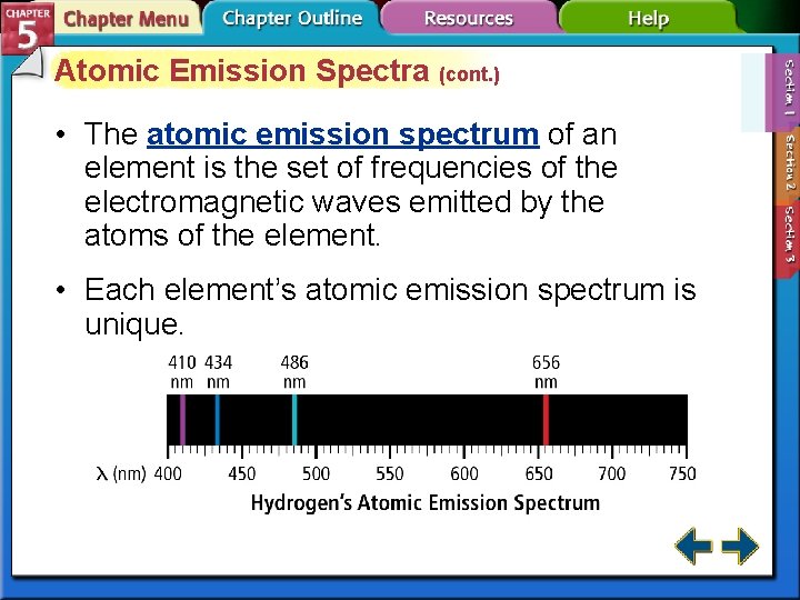 Atomic Emission Spectra (cont. ) • The atomic emission spectrum of an element is