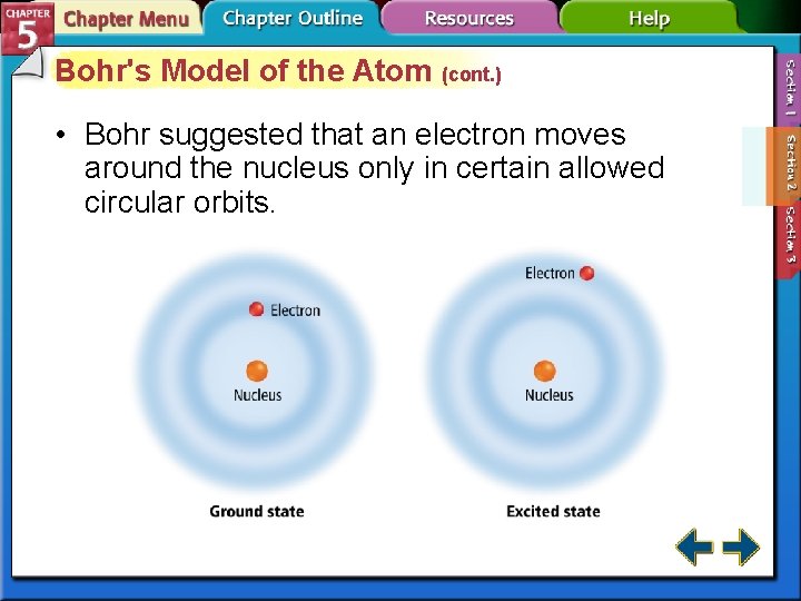 Bohr's Model of the Atom (cont. ) • Bohr suggested that an electron moves