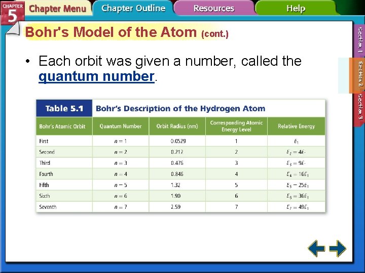 Bohr's Model of the Atom (cont. ) • Each orbit was given a number,