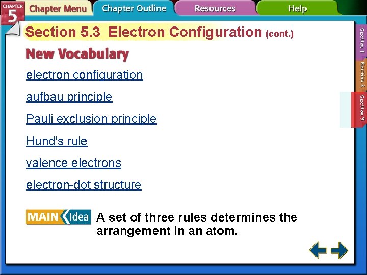 Section 5. 3 Electron Configuration (cont. ) electron configuration aufbau principle Pauli exclusion principle