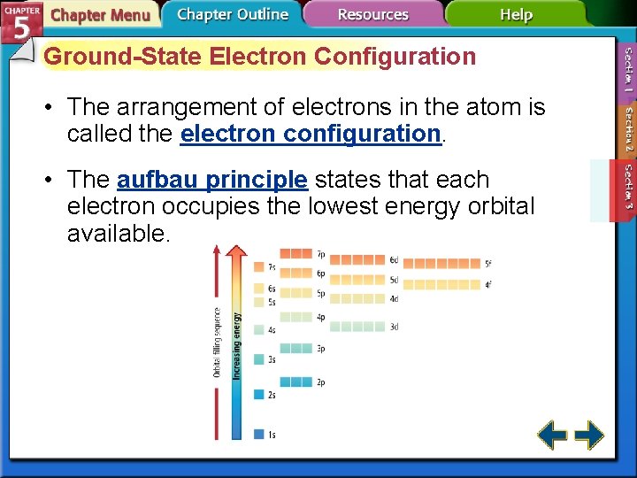 Ground-State Electron Configuration • The arrangement of electrons in the atom is called the