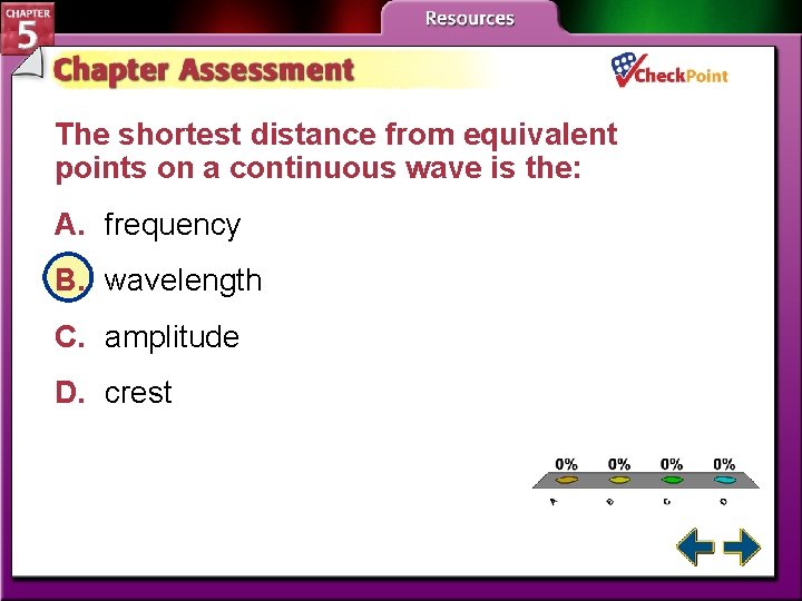 The shortest distance from equivalent points on a continuous wave is the: A. frequency