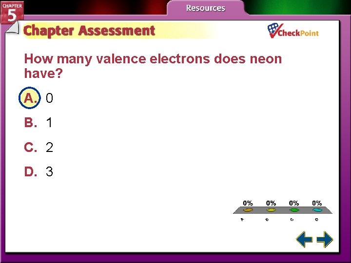 How many valence electrons does neon have? A. 0 B. 1 C. 2 D.