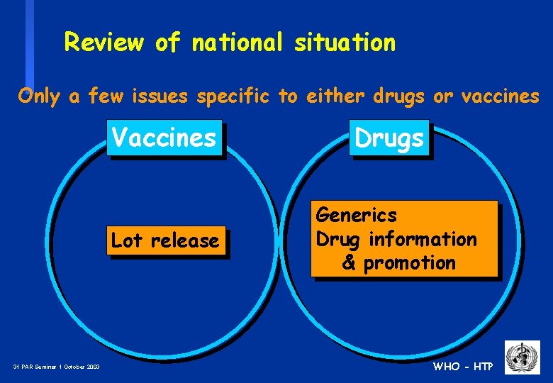 Review of national situation Only a few issues specific to either drugs or vaccines