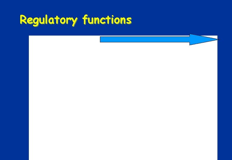 Regulatory functions 