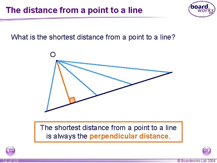 The distance from a point to a line What is the shortest distance from