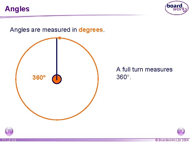 Angles are measured in degrees. 360° 21 of 69 A full turn measures 360°.