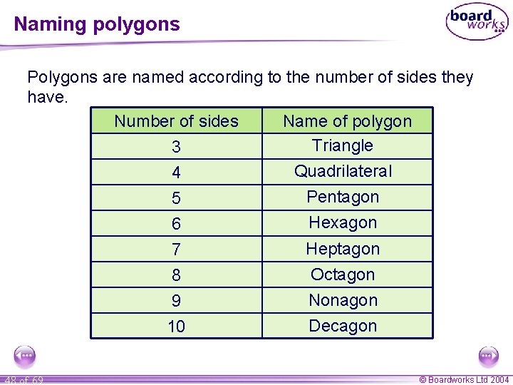 Naming polygons Polygons are named according to the number of sides they have. Number
