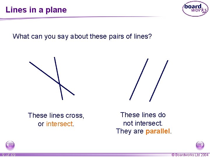 Lines in a plane What can you say about these pairs of lines? These