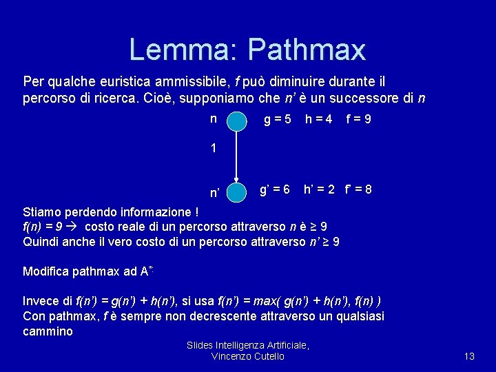 Lemma: Pathmax Per qualche euristica ammissibile, f può diminuire durante il percorso di ricerca.