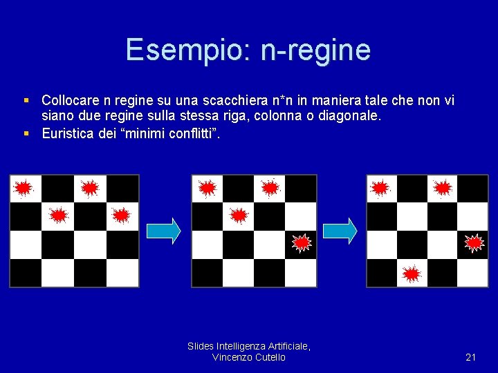 Esempio: n-regine § Collocare n regine su una scacchiera n*n in maniera tale che