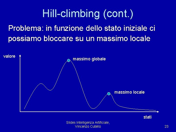 Hill-climbing (cont. ) Problema: in funzione dello stato iniziale ci possiamo bloccare su un