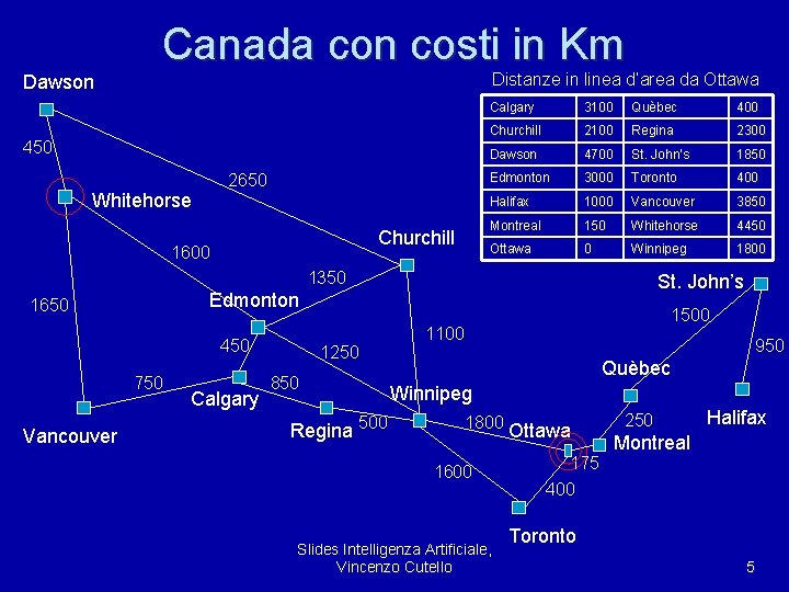 Canada con costi in Km Distanze in linea d’area da Ottawa Dawson 450 Whitehorse