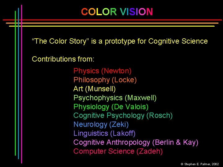 COLOR VISION “The Color Story” is a prototype for Cognitive Science Contributions from: Physics