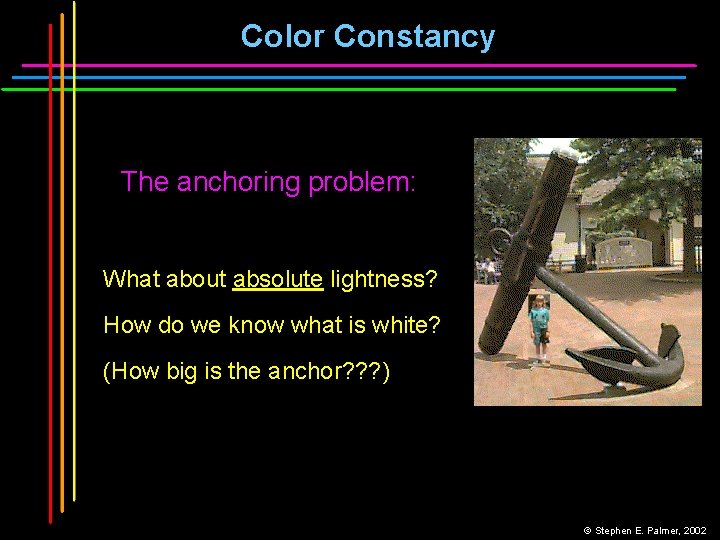 Color Constancy The anchoring problem: What about absolute lightness? How do we know what