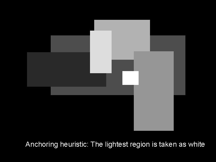Anchoring heuristic: The lightest region is taken as white 