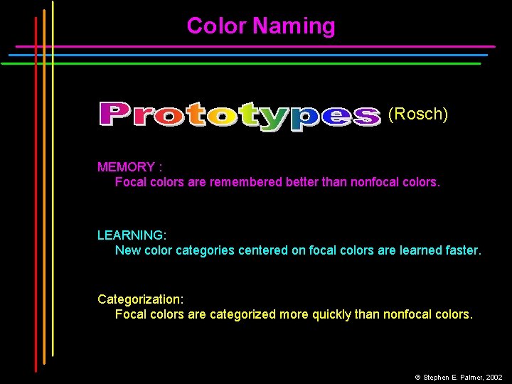 Color Naming (Rosch) MEMORY : Focal colors are remembered better than nonfocal colors. LEARNING: