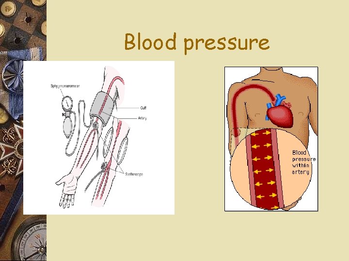 Blood pressure 