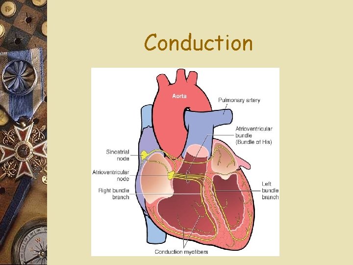 Conduction 