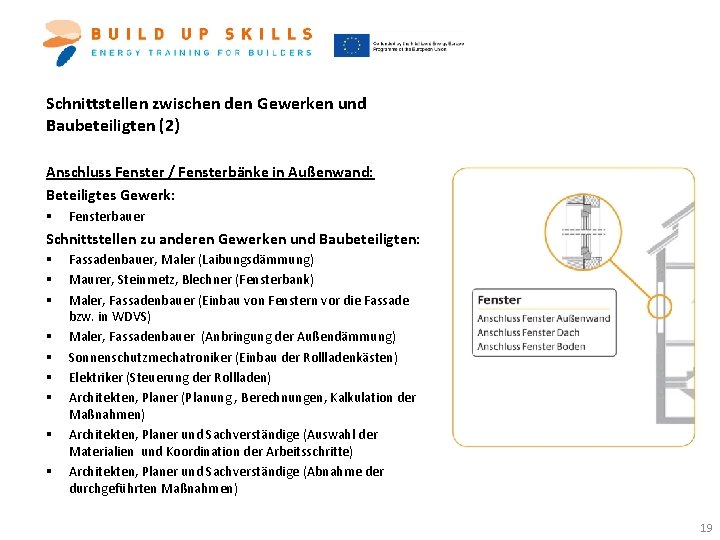 Schnittstellen zwischen den Gewerken und Baubeteiligten (2) Anschluss Fenster / Fensterbänke in Außenwand: Beteiligtes