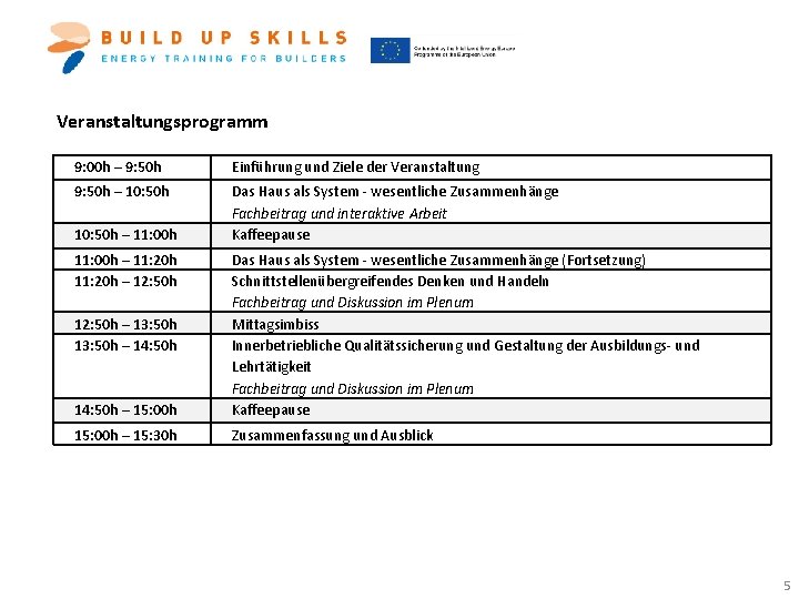 Veranstaltungsprogramm 9: 00 h – 9: 50 h Einführung und Ziele der Veranstaltung 9: