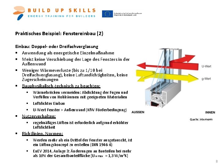 Praktisches Beispiel: Fenstereinbau (2) Einbau: Doppel- oder Dreifachverglasung § Anwendung als energetische Einzelmaßnahme §