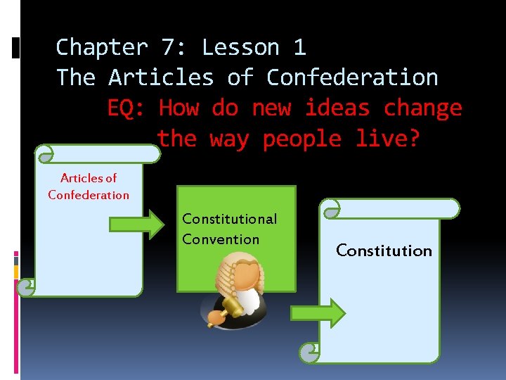 Chapter 7: Lesson 1 The Articles of Confederation EQ: How do new ideas change