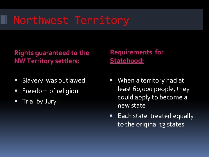 Northwest Territory Rights guaranteed to the NW Territory settlers: Requirements for Statehood: Slavery was