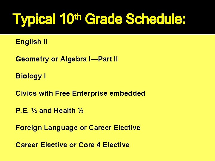 Typical 10 th Grade Schedule: English II Geometry or Algebra I—Part II Biology I
