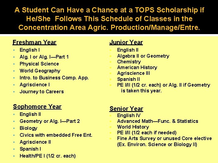 A Student Can Have a Chance at a TOPS Scholarship if He/She Follows This