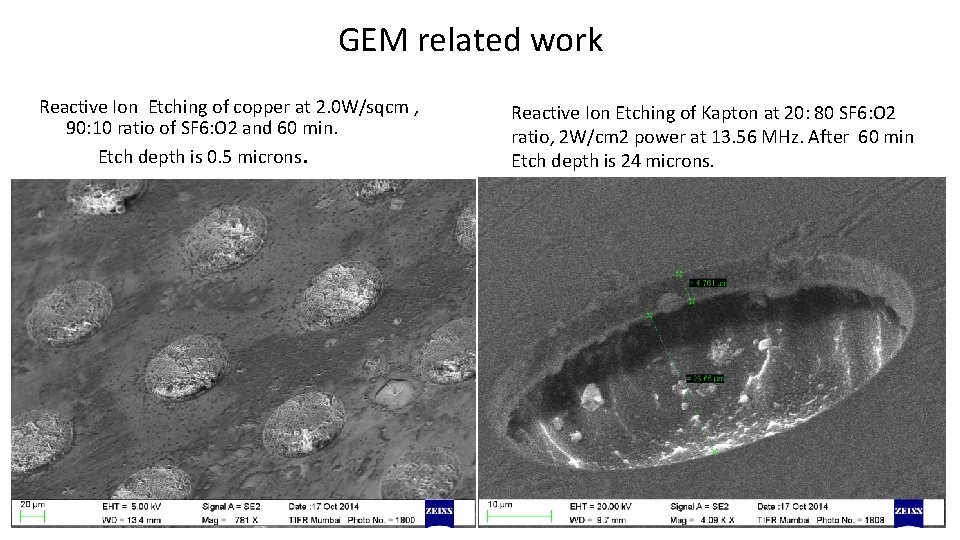 GEM related work Reactive Ion Etching of copper at 2. 0 W/sqcm ,