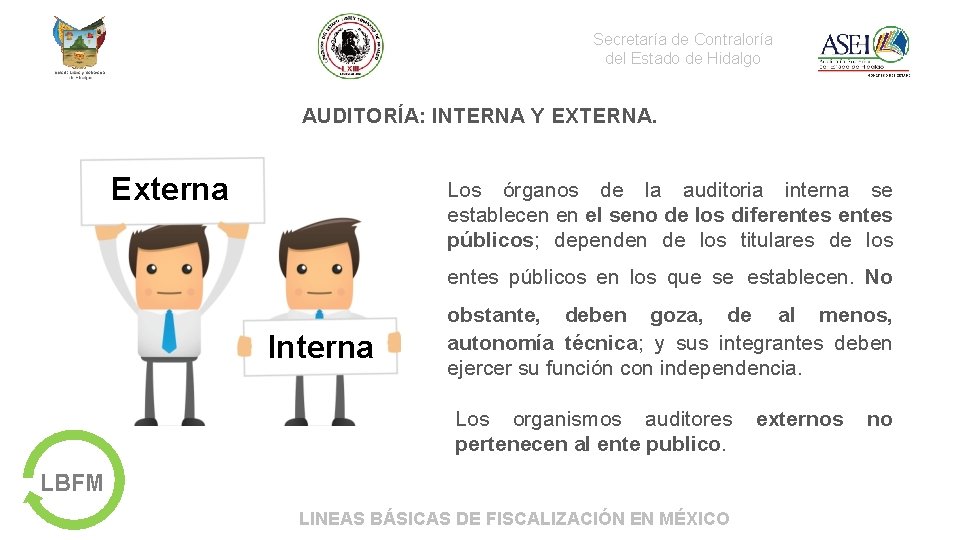 Secretaría de Contraloría del Estado de Hidalgo AUDITORI A: INTERNA Y EXTERNA. Externa Los