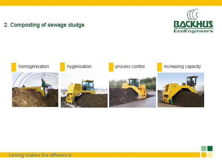 2. Composting of sewage sludge homogenisation hygenisation turning makes the difference process control increasing