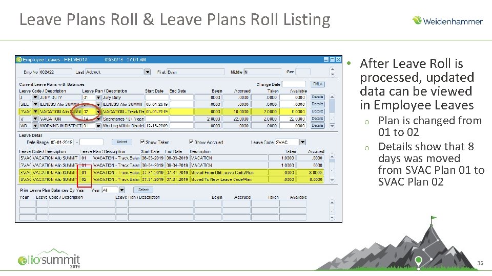 Leave Plans Roll & Leave Plans Roll Listing • After Leave Roll is processed,