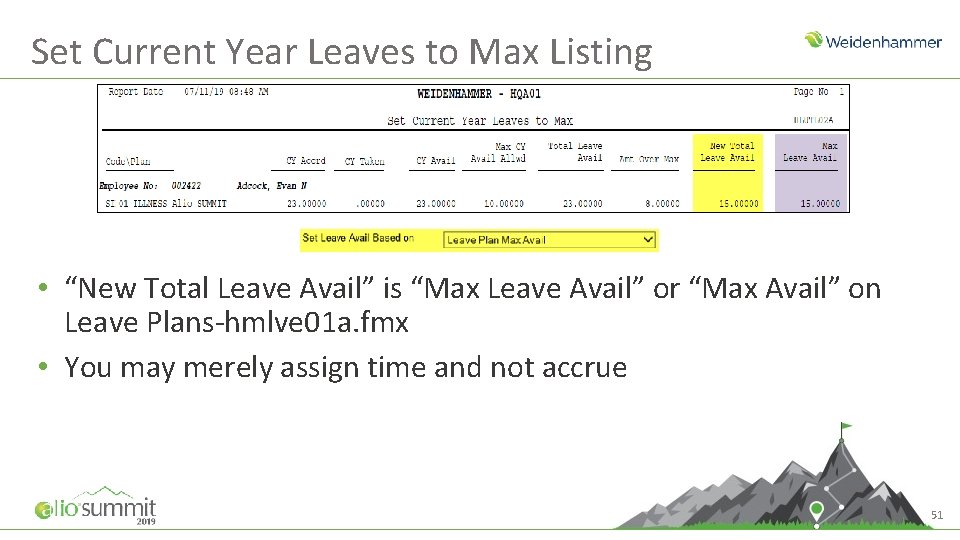Set Current Year Leaves to Max Listing • “New Total Leave Avail” is “Max