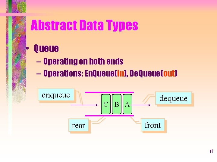 Abstract Data Types • Queue – Operating on both ends – Operations: En. Queue(in),