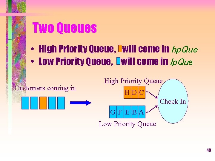 Two Queues • High Priority Queue, will come in hp. Que • Low Priority