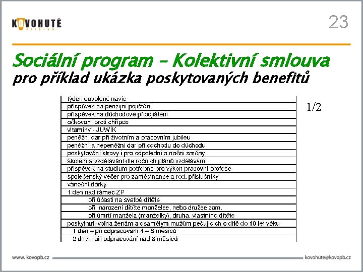 23 Sociální program – Kolektivní smlouva pro příklad ukázka poskytovaných benefitů 1/2 